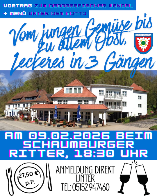 Demografischer Wandel