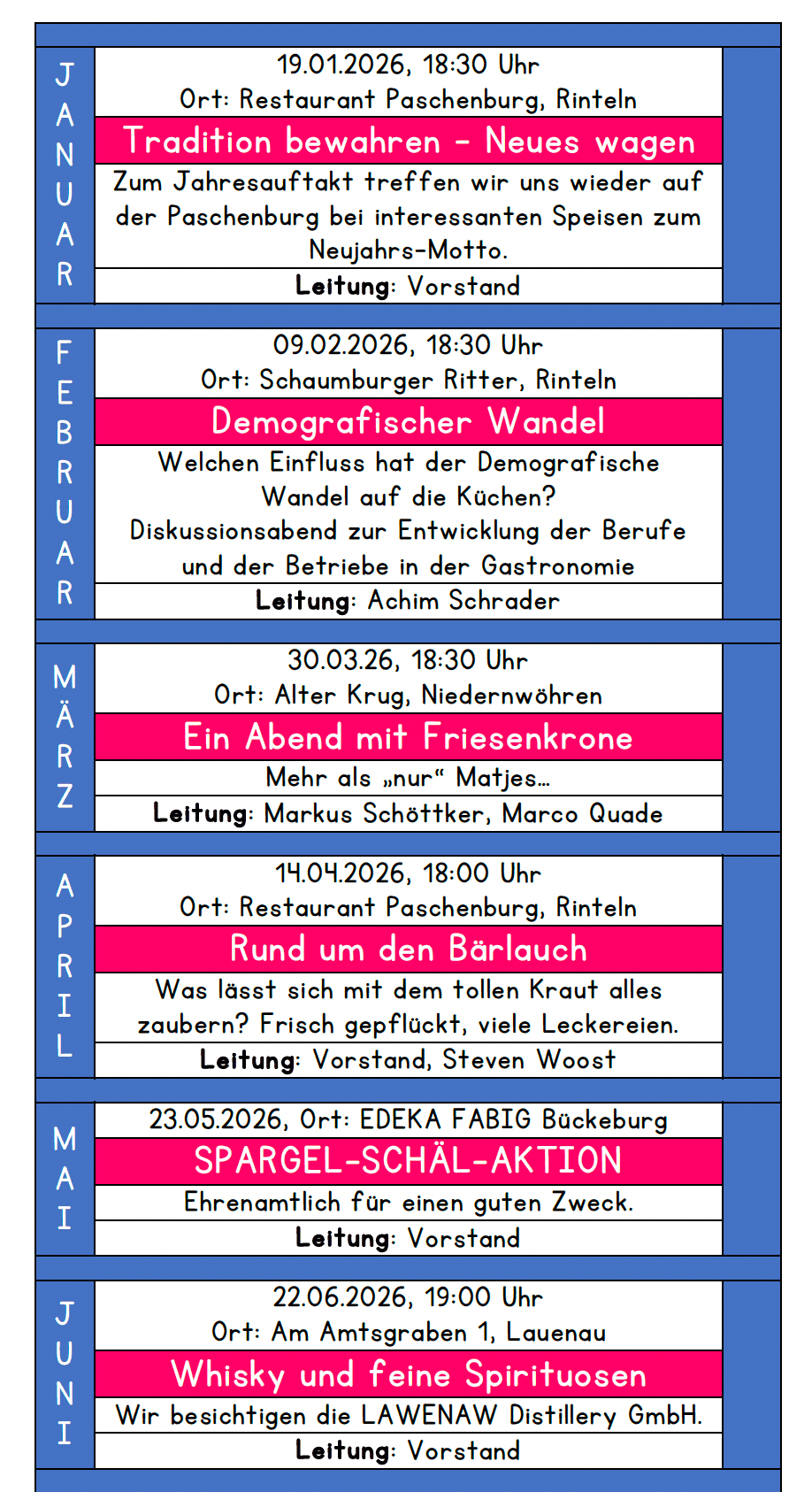 Ersteshalbjahr